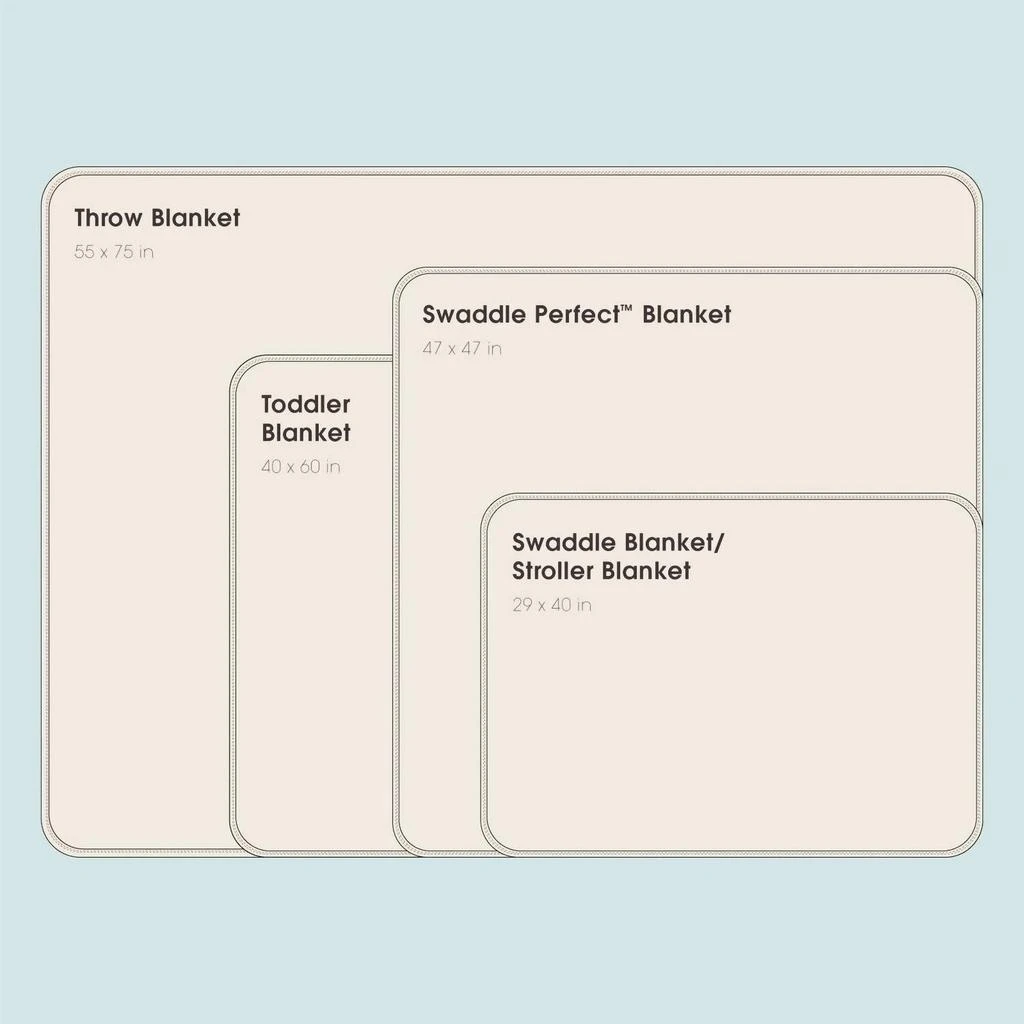 KICKEE Kickee - Toddler Blanket 40" X 60" 3