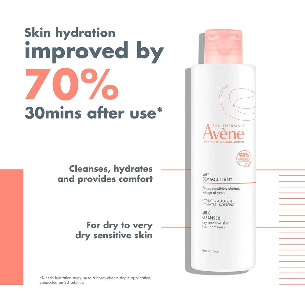 Avene Avène Milk Cleanser 2