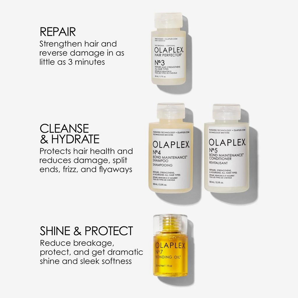 Olaplex Olaplex In Good Repair Hair Kit 3