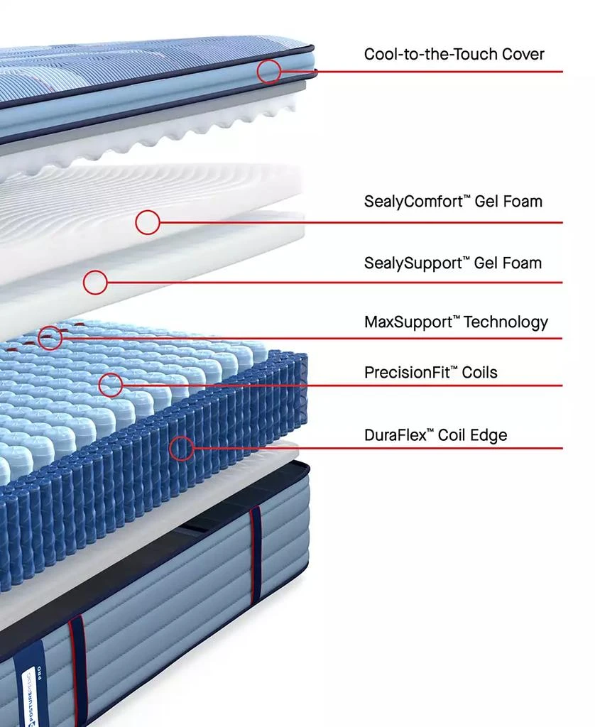 Sealy Posturepedic West Hill 15" Soft Euro Pillowtop Mattress Set - 4