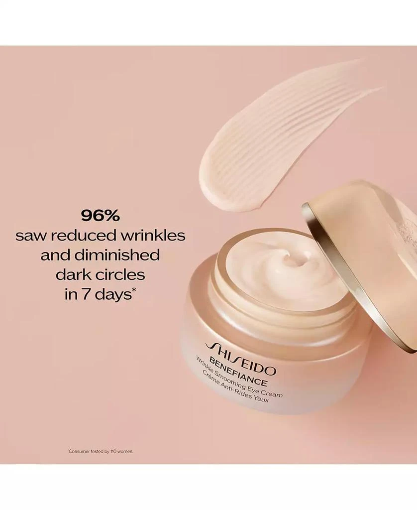 Shiseido Benefiance Wrinkle Smoothing Eye Cream 2