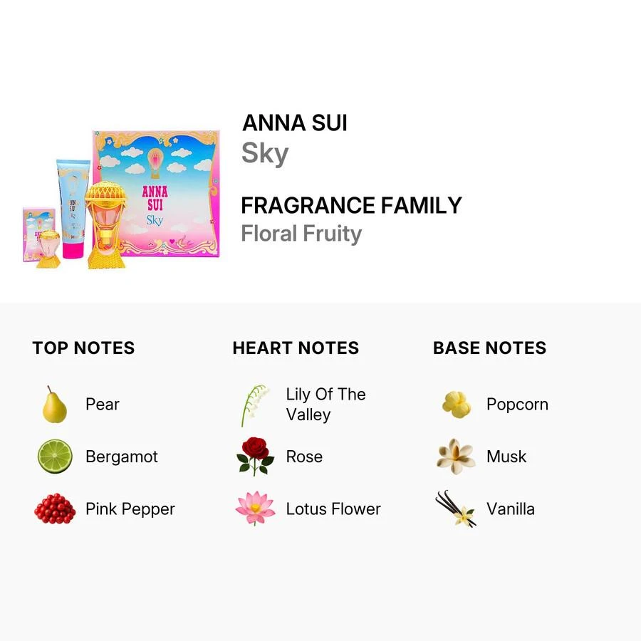 Anna Sui Anna Sui Sky Ladies EDT 2