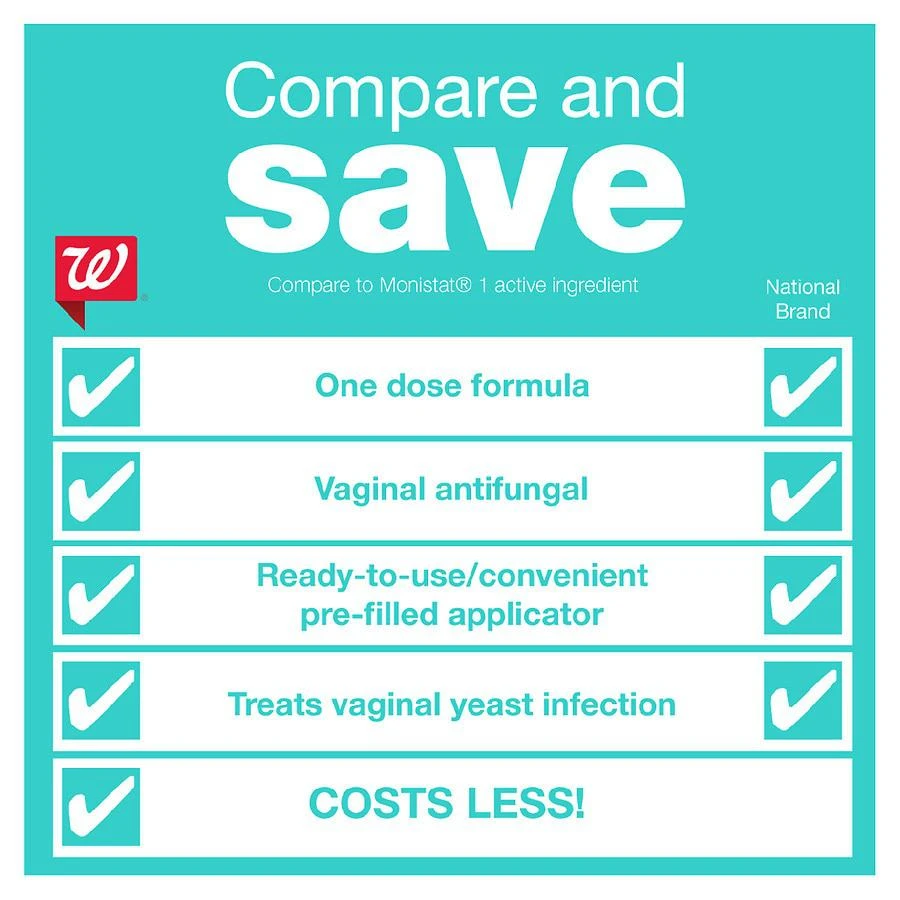 Walgreens Tioconazole Ointment 6.5% 1-Dose Treatment for Vaginal Yeast Infection 5