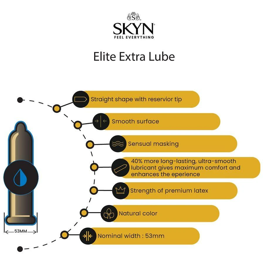 SKYN Elite Extra Lube Non-Latex Condoms 4