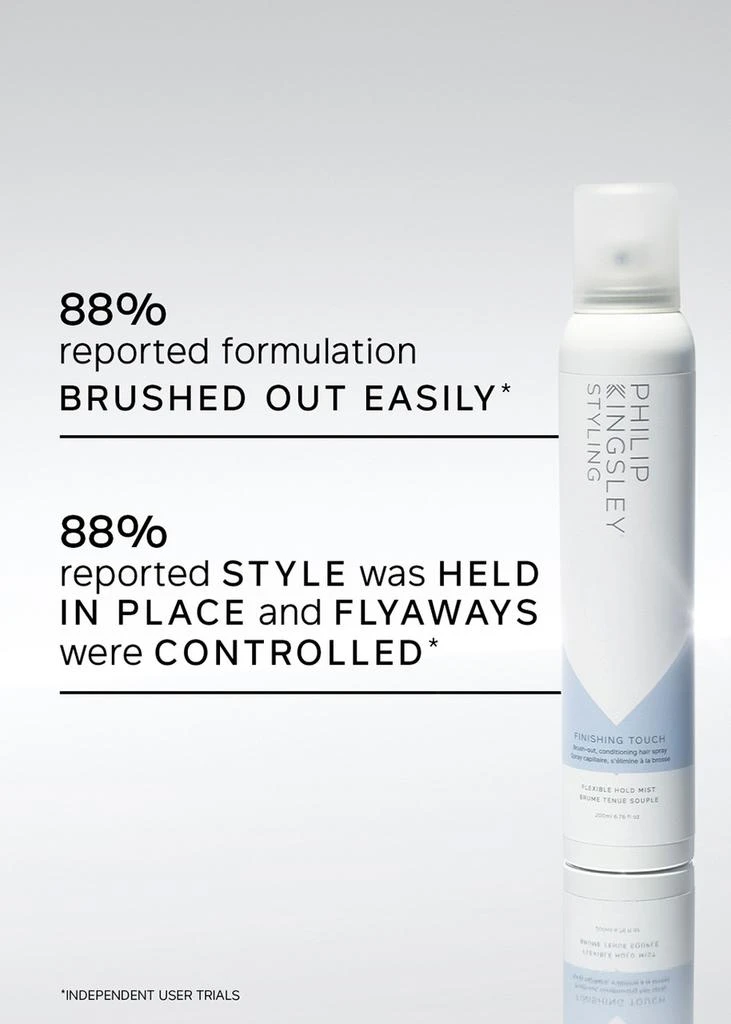 Philip Kingsley Finishing Touch Flexible Hold Mist 100ml 6