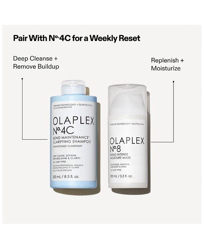 Olaplex No.8 Bond Intense Moisture Mask 3.3 oz. 5