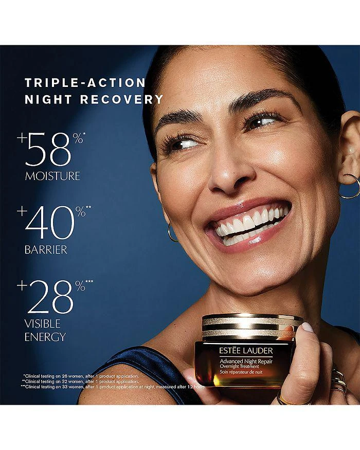 Estée Lauder Advanced Night Repair Overnight Treatment 2 oz. 4