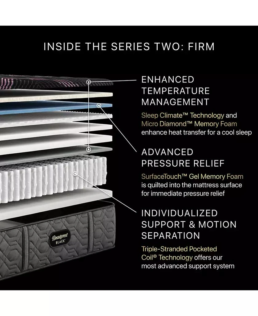 Beautyrest Series Two 14.25" Firm Mattress Collection 4