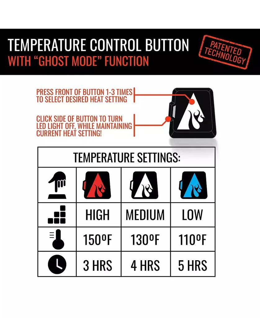 ActionHeat Men's 5V Battery Heated Glove Liners Black - 7