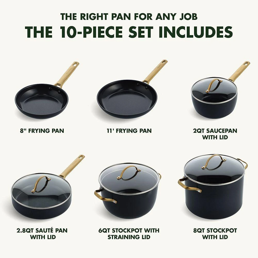 Greenpan Reserve Healthy Ceramic Nonstick Cookware, Set of 10 5