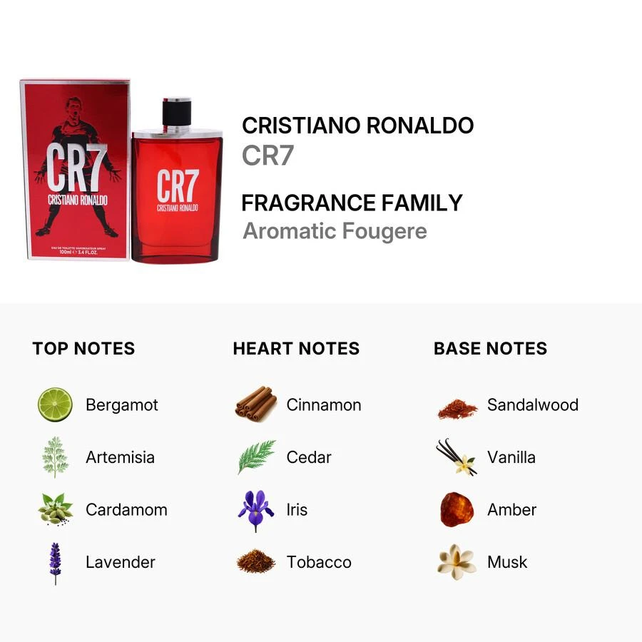 Cristiano Ronaldo Cristiano Ronaldo CR7 Mens EDT 3
