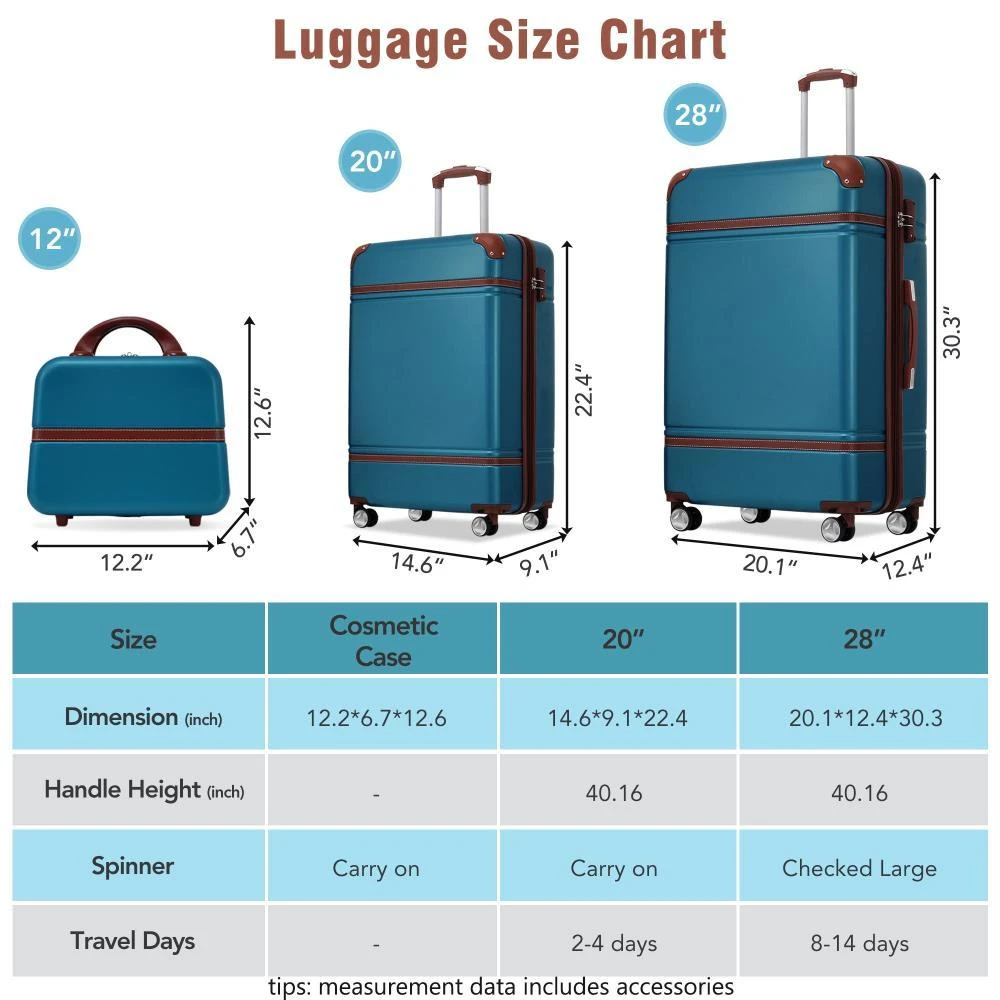 BreeBe Lightweight Blue Hardshell Luggage Set with TSA Lock, 3 Pieces 20'+28' Spinner Suitcases & Cosmetic Case 3