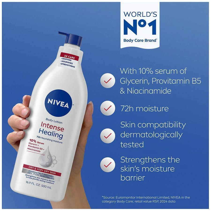 Nivea Intense Healing Body Lotion for Dry, Itchy Skin 10