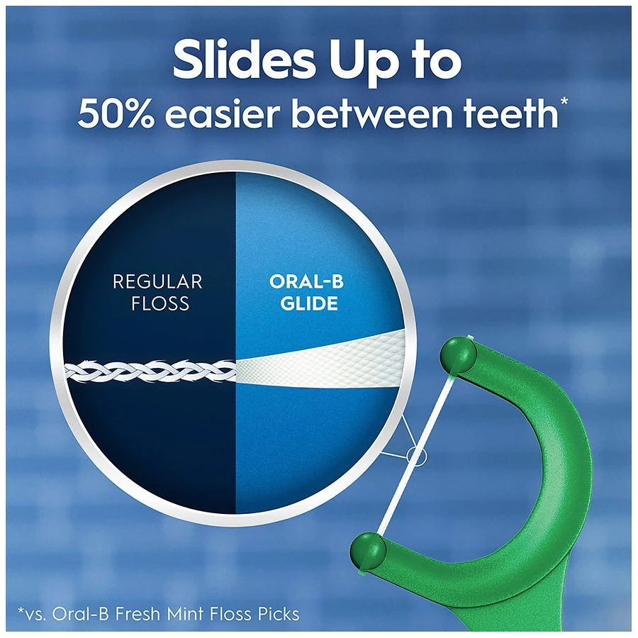 Oral-B Dental Floss Picks Long Lasting Scope 4