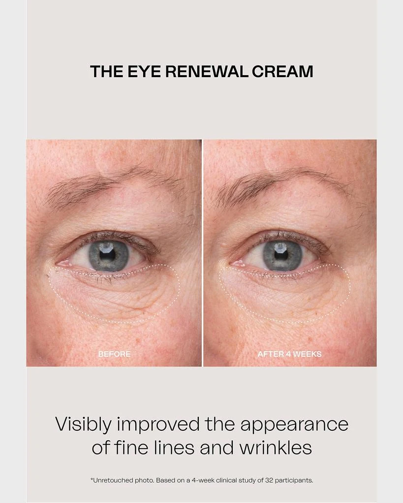 EIGHTH DAY The Eye Renewal Cream, 0.5 oz. 5