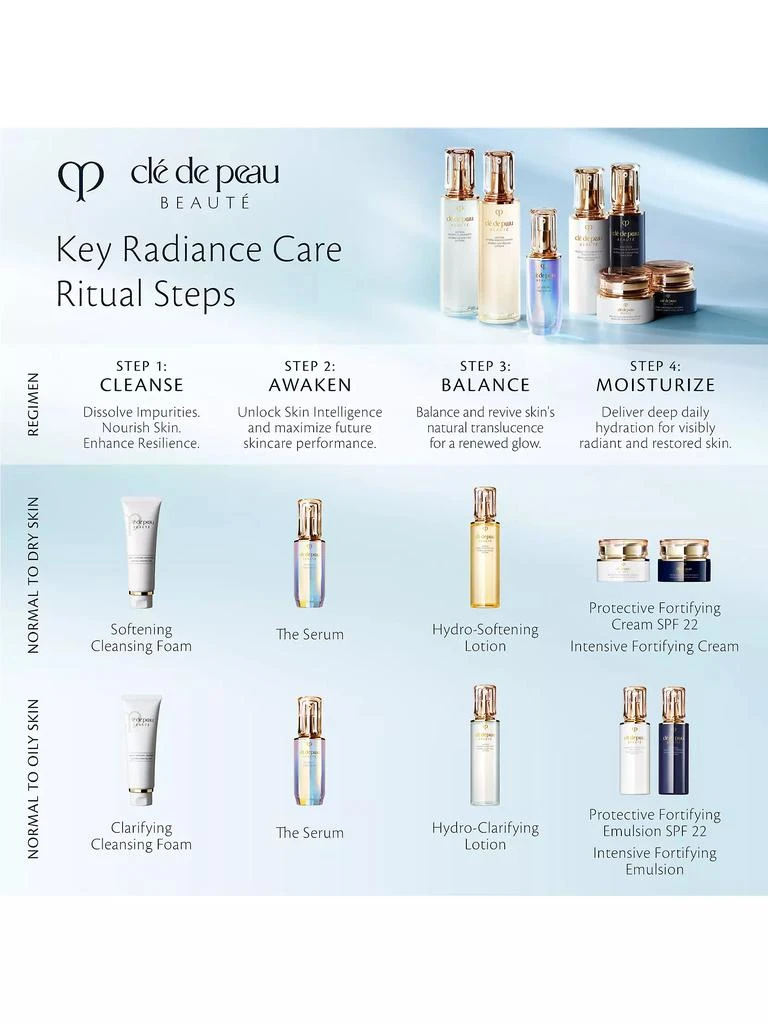 Clé de Peau Beauté Softening Cleansing Foam 8