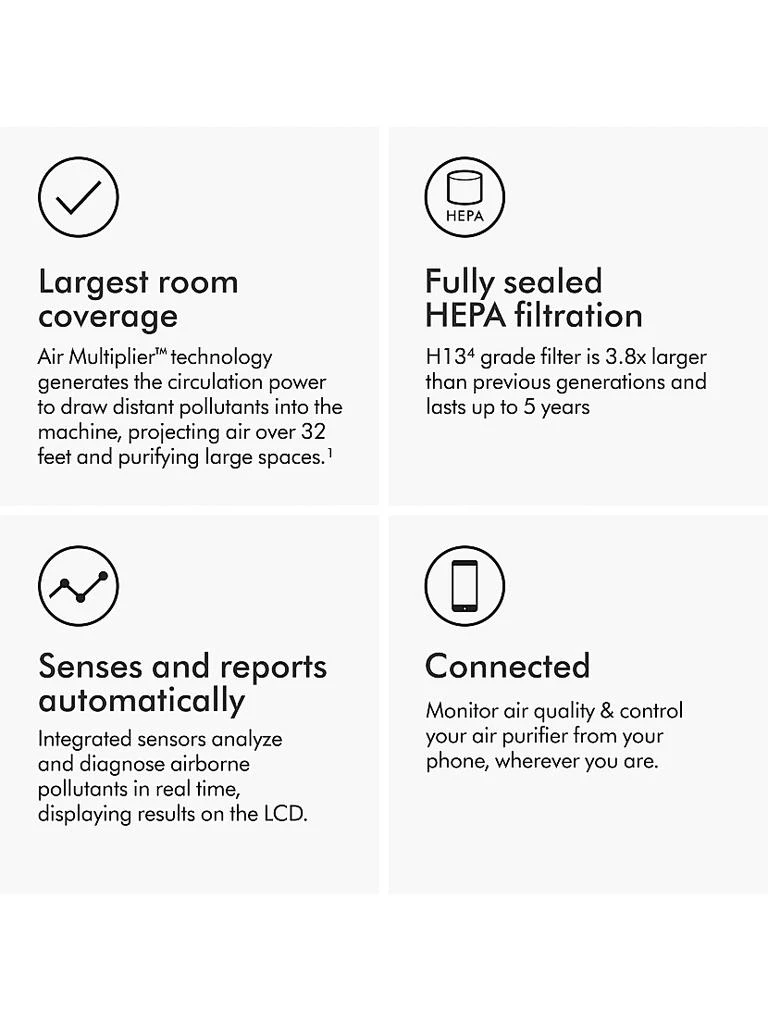 Dyson Purifier Big + Quiet Formaldehyde BP03 5