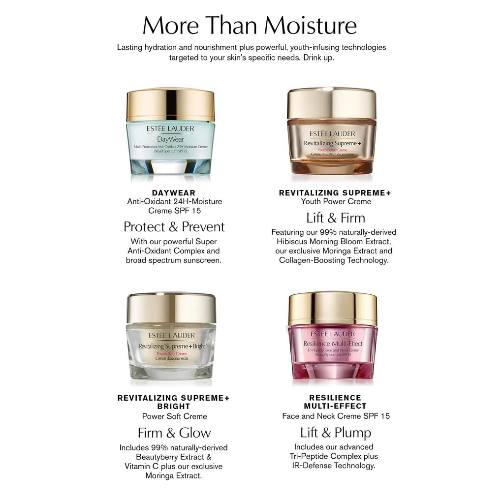 Estée Lauder Estée Lauder Resilience Multi-Effect Tri-Peptide Face & Neck Cream Moisturizer SPF 15 for Normal/Combination Skin 1.7 oz. 6