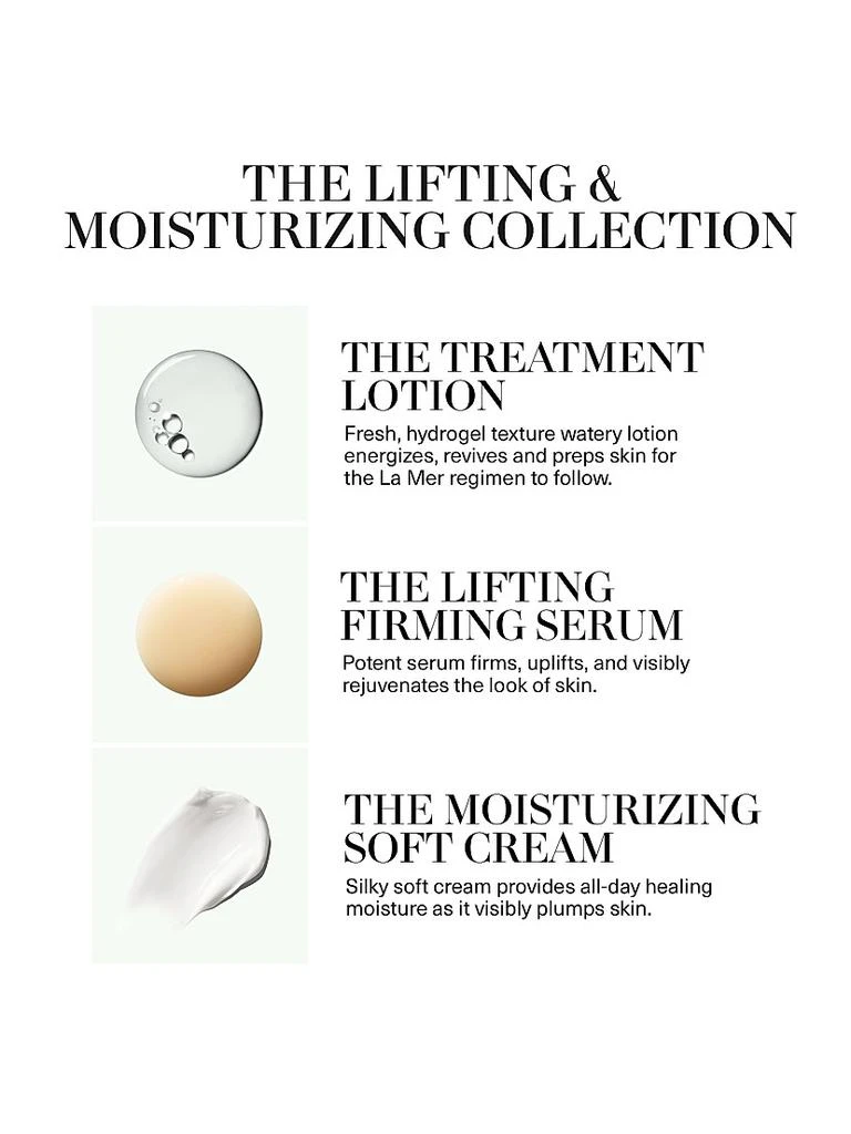 La Mer The Lifting 
Moisturizing 3-Piece Gift Set 4