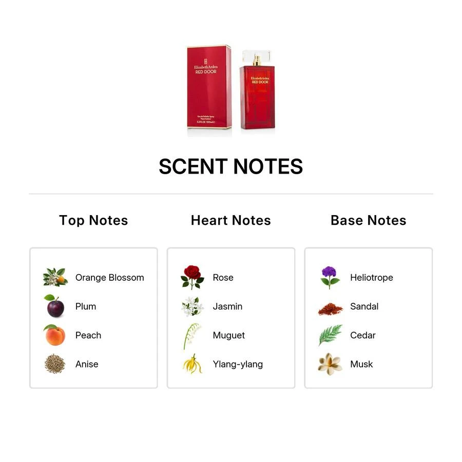 Elizabeth Arden Elizabeth Arden Red Door Ladies EDT 2