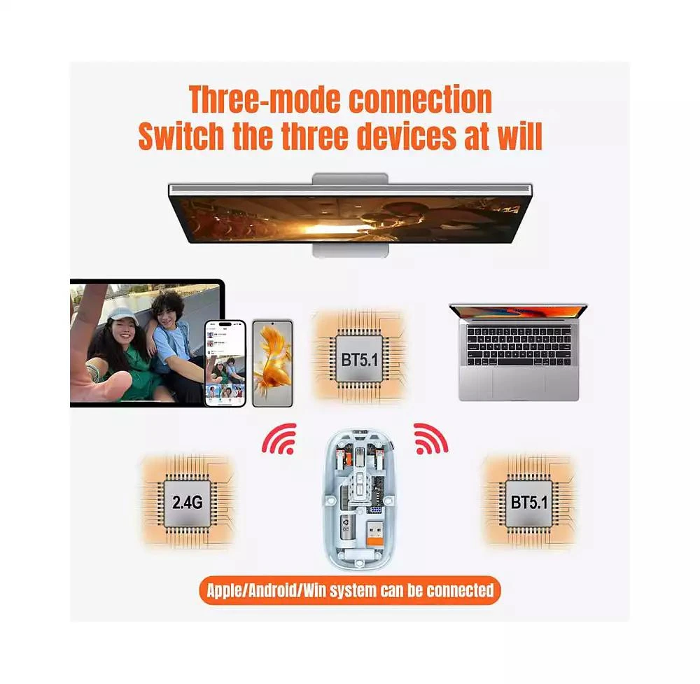 risokeys Transparent Tri Mode Wireless Mouse Rechargeable Silent 800 1200 1600 DPI Office Mouse 5