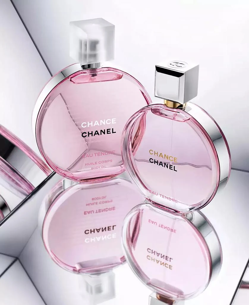 Chanel Eau de Parfum Spray, 5-oz. 5