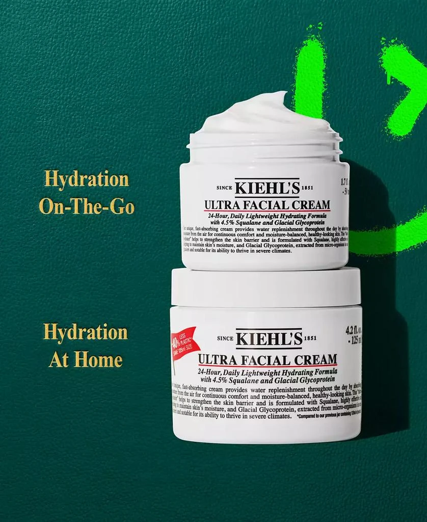 Kiehl's 2-Pc. Double Down On Hydration Ultra Facial Duo Gift Set 5