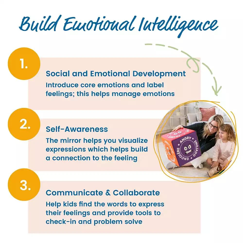 ECR4Kids SoftZone Emotion Cube with Mirror, Contemporary 4