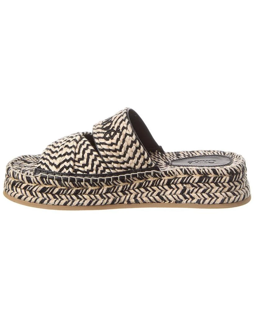 Chloé Mila Slide 2