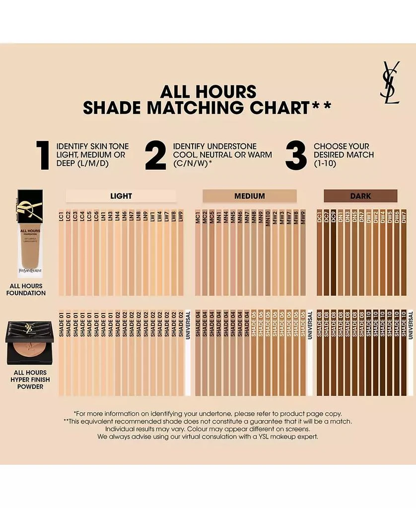 Yves Saint Laurent All Hours Hyper Finish Setting Powder 8