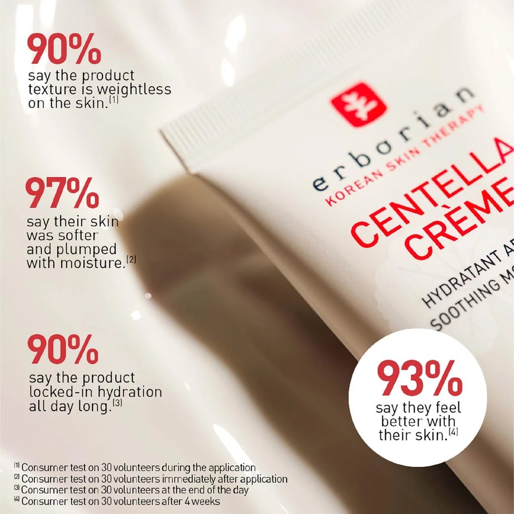 erborian Erborian Centella Cream with Hyaluronic Acid 50ml 4