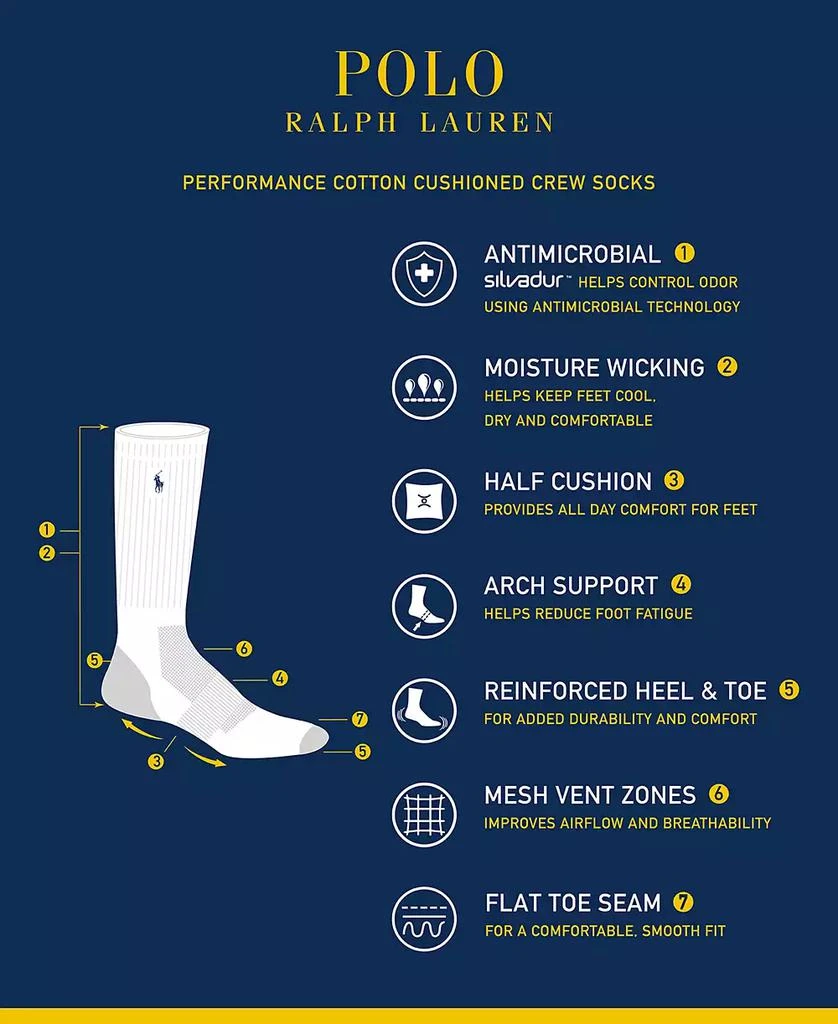 Ralph Lauren Men's 6-Pk. Performance Colored Heel Toe Crew Socks 3