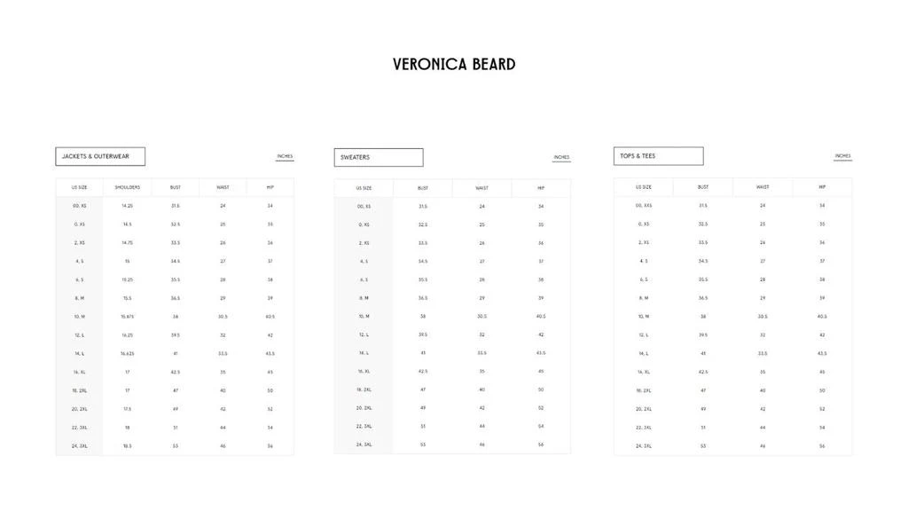 VERONICA BEARD Veronica Beard - Laurent Dickey Coat 6