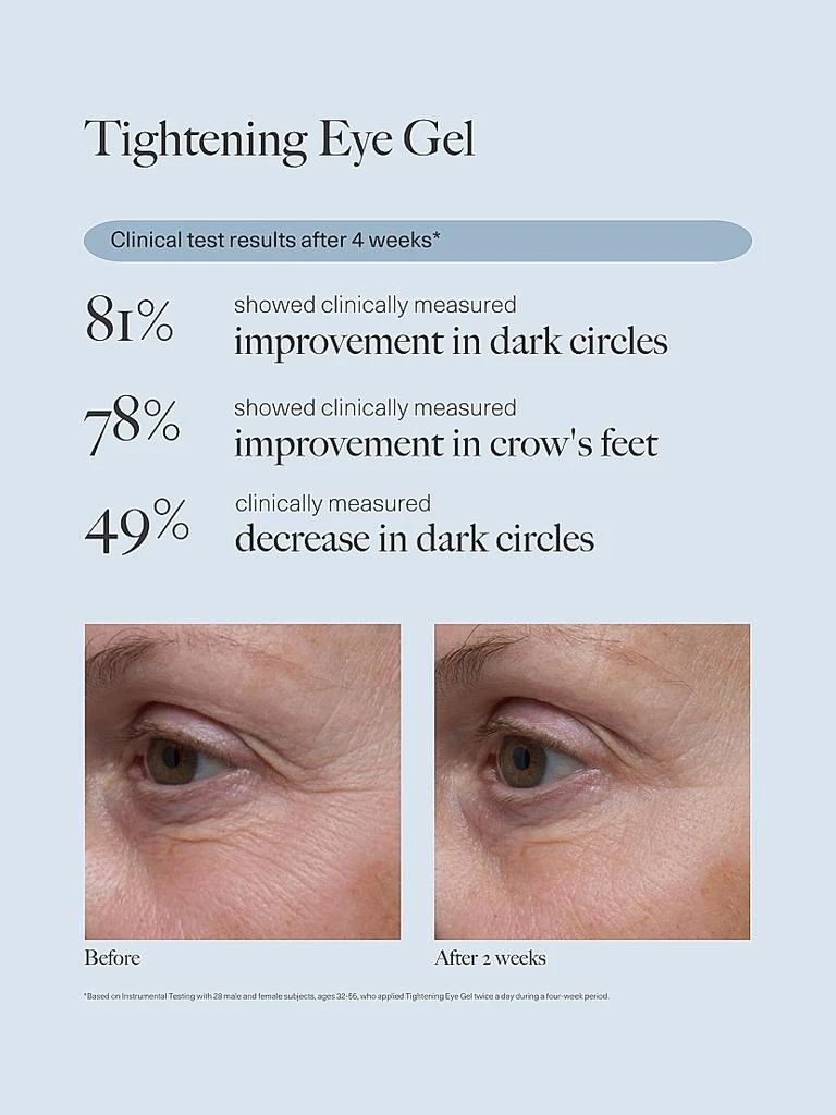 Dr.Loretta The Essentials 4-Piece Skincare Set 4