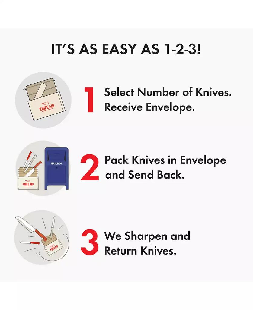 ZWILLING Knife Aid Sharpening Service