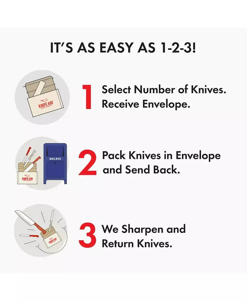 ZWILLING Knife Aid Sharpening Service 2