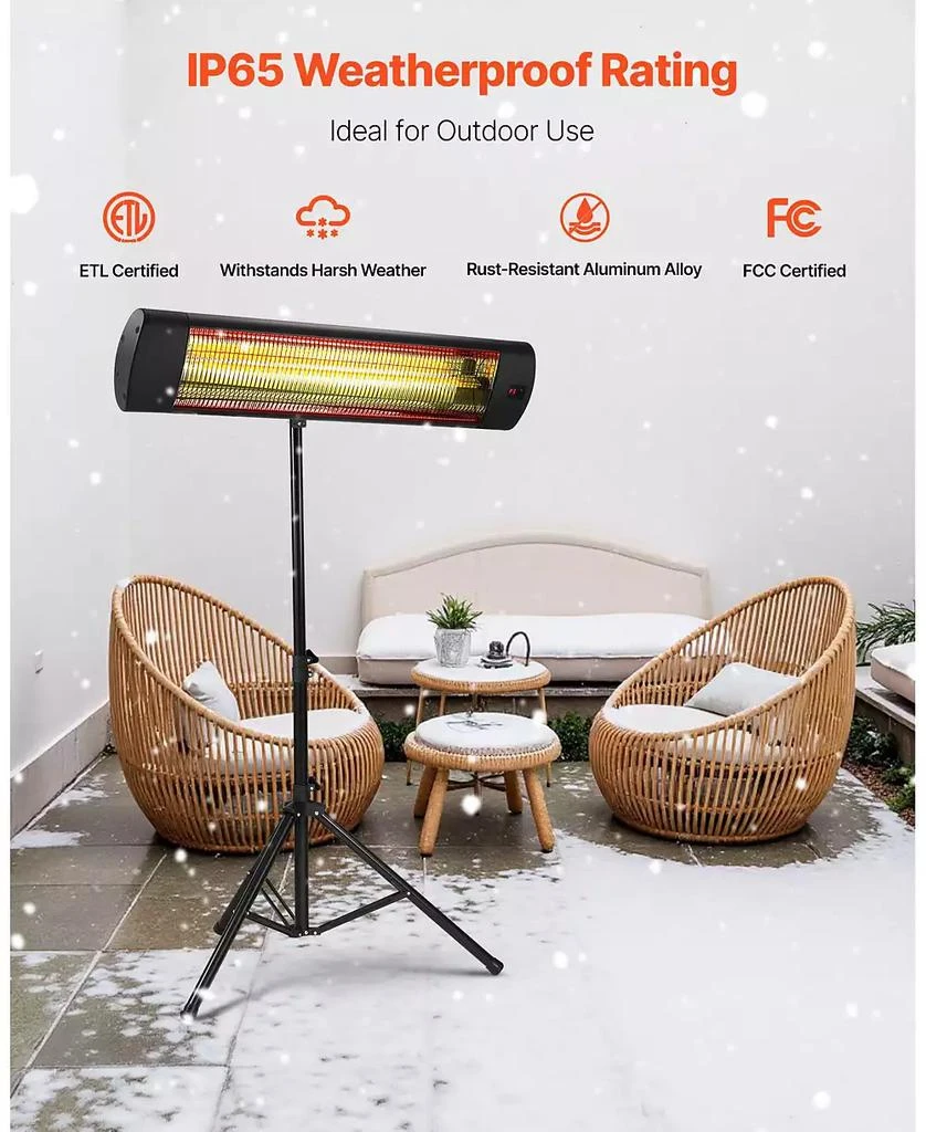 SUGIFT 1500W Infrared Space Heater with 3 Heat Settings 
Remote Control 10