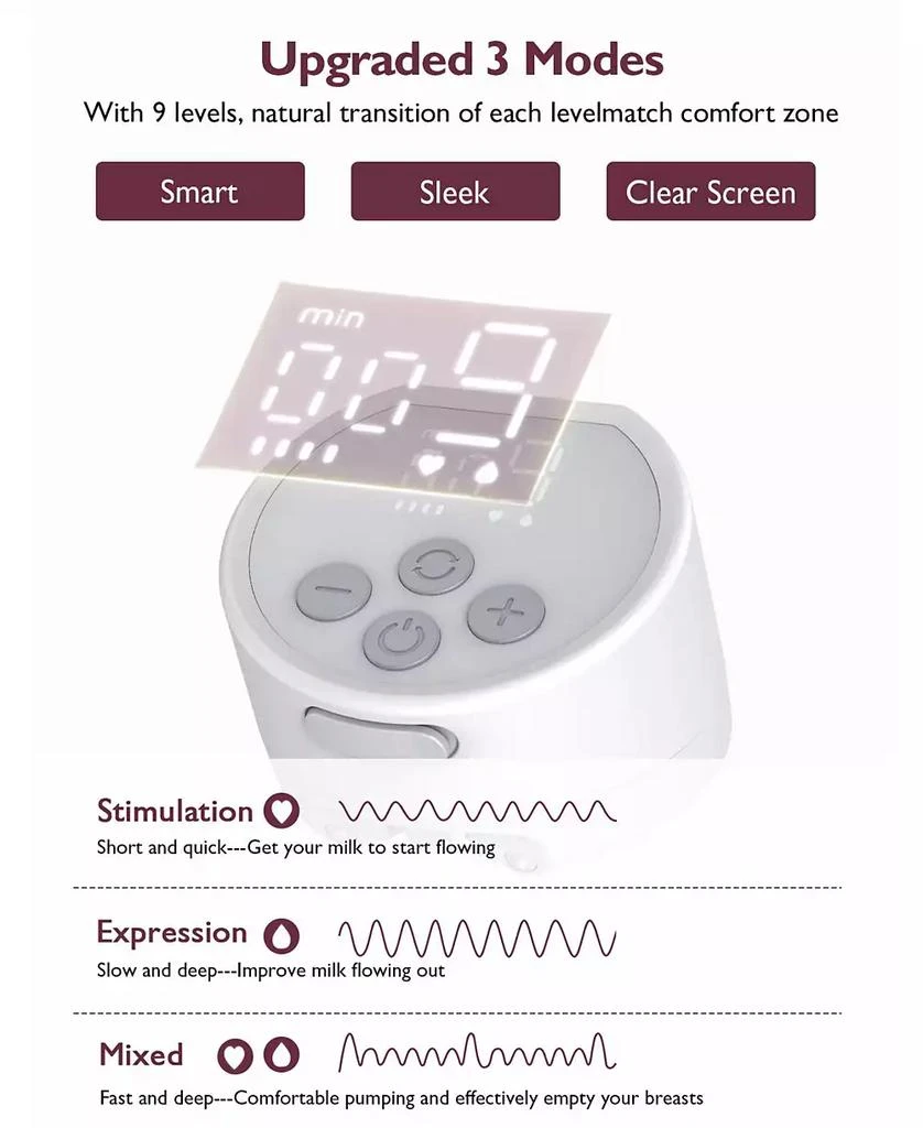 Momcozy Double Wearable Electric Breast Pump | S12 4