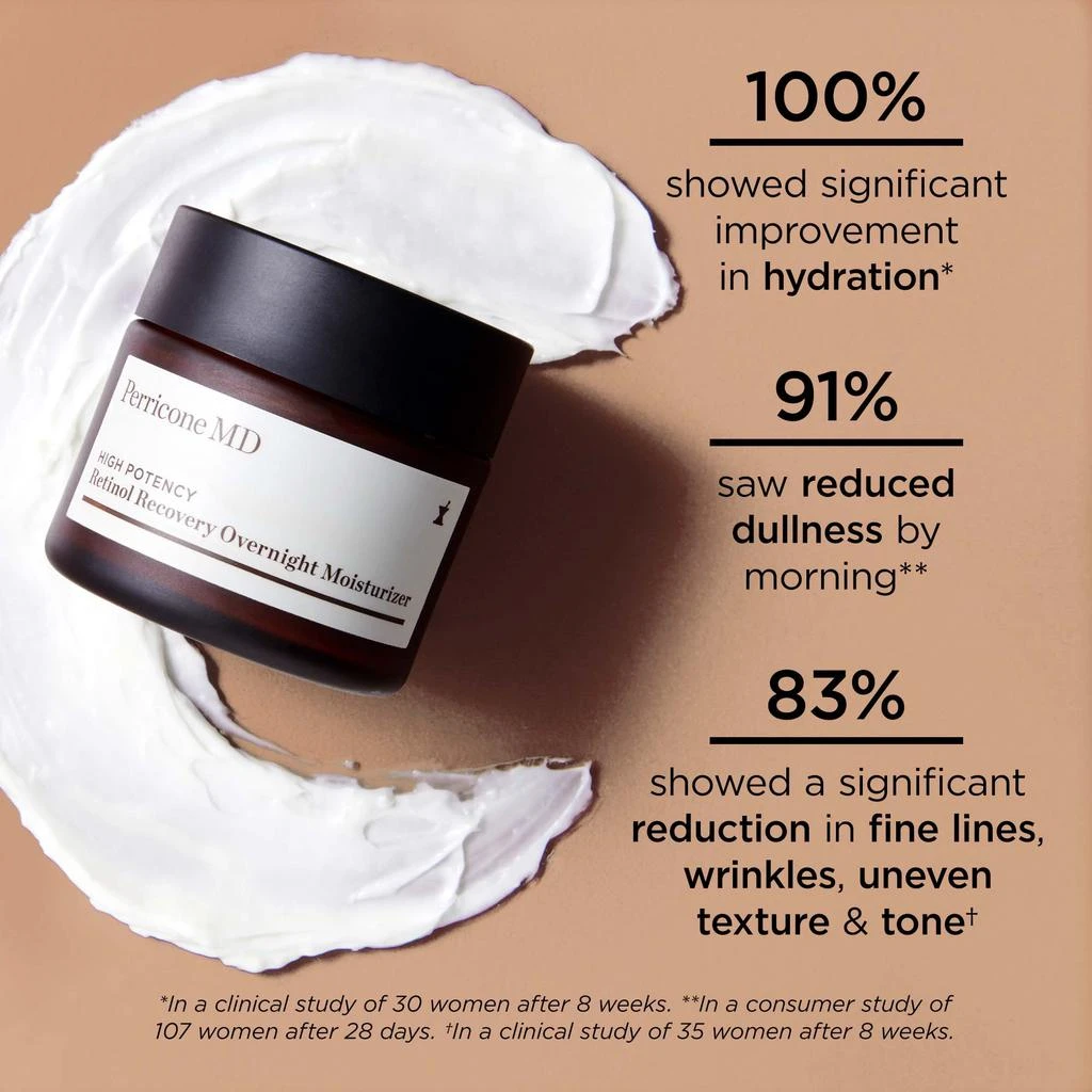 Perricone MD High Potency Retinol Recovery Overnight Moisturizer 3