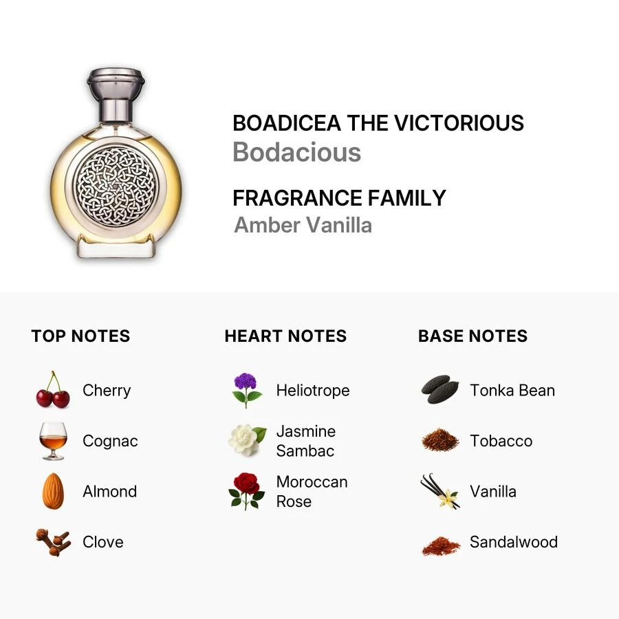 Boadicea the Victorious Boadicea The Victorious Bodacious Unisex EDP 3