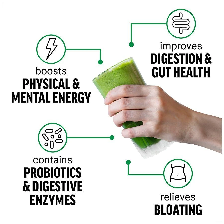 Force Factor Smarter Greens Energy Powder Lemon Lime 3