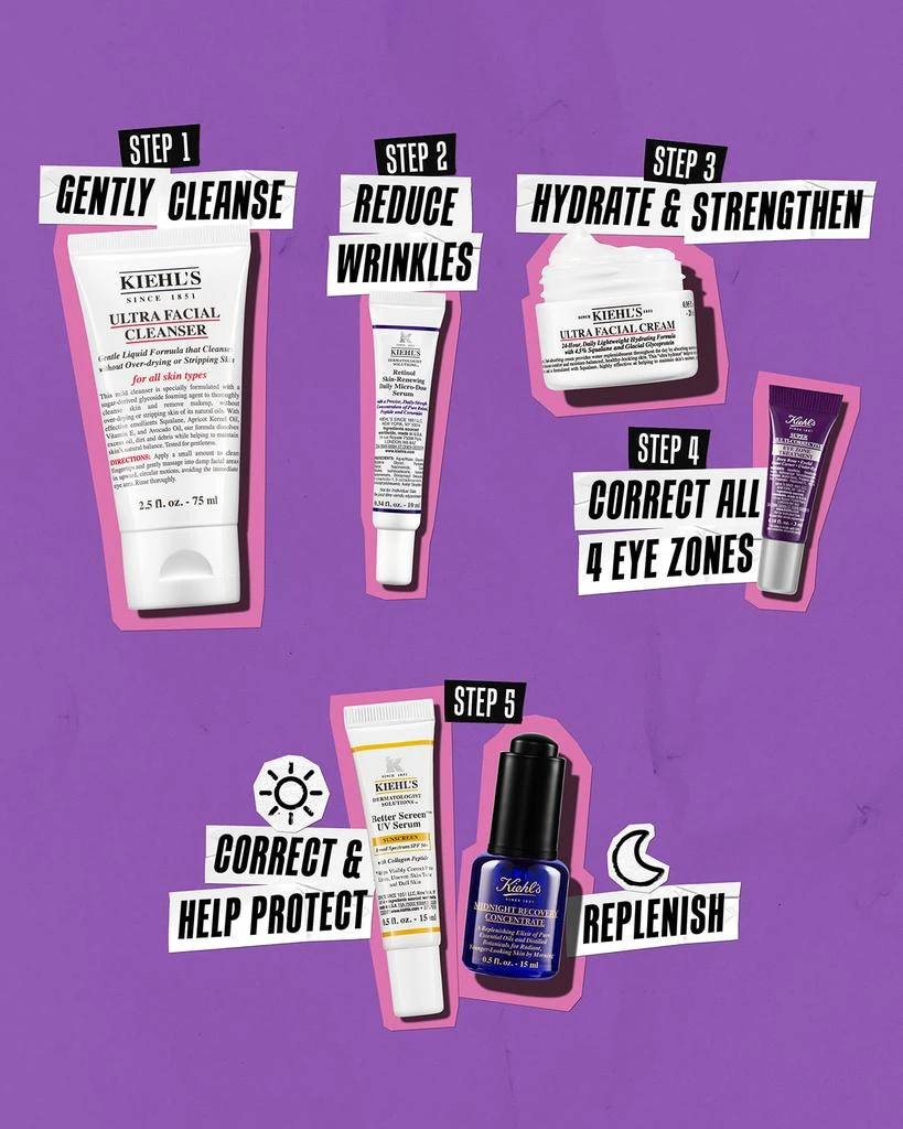 Kiehl's Better Skin Days Ahead Gift Set 5