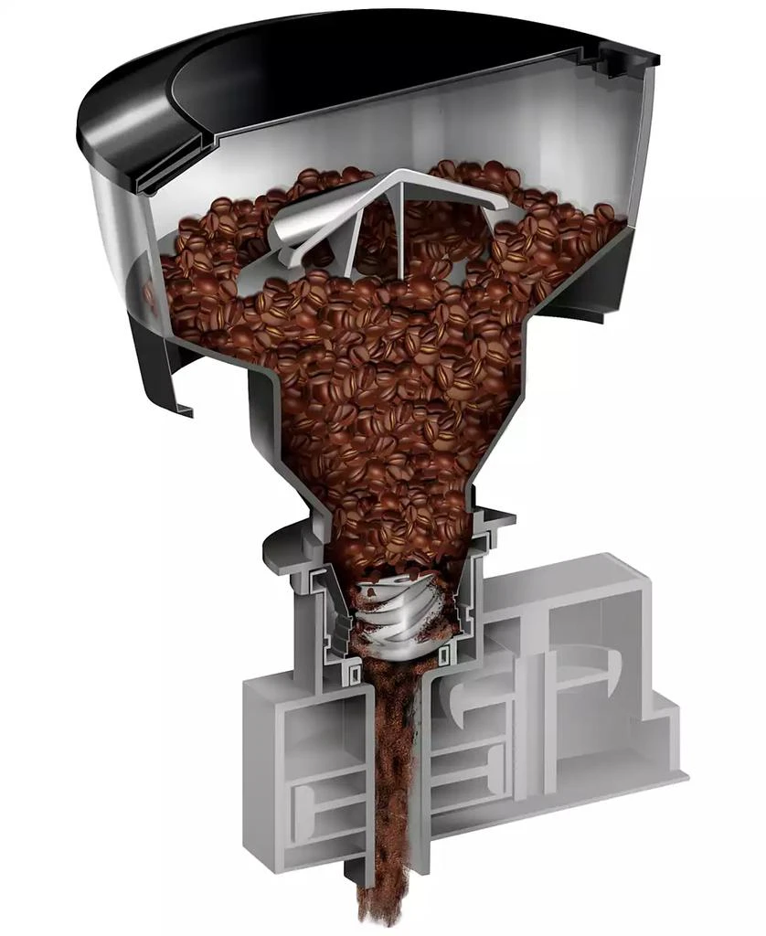 De'Longhi La Specialista Arte EC9155MB Premium Espresso Machine 5