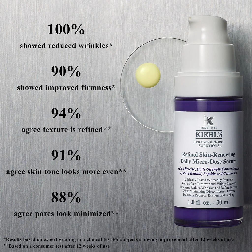 Kiehl's Since 1851 Micro-Dose Anti-Aging Retinol Serum With Ceramides and Peptide 3