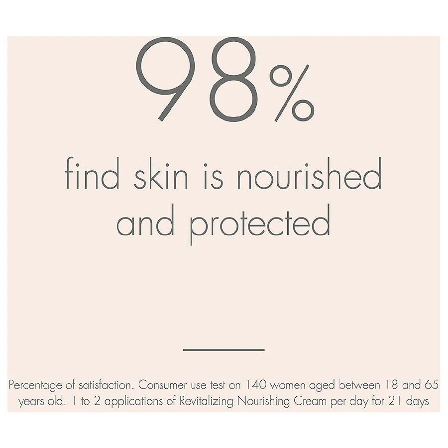 Avene Revitalizing Nourishing Cream 6