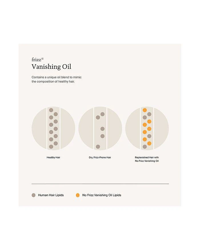Living Proof No Frizz Vanishing Oil 1.7 oz. 6