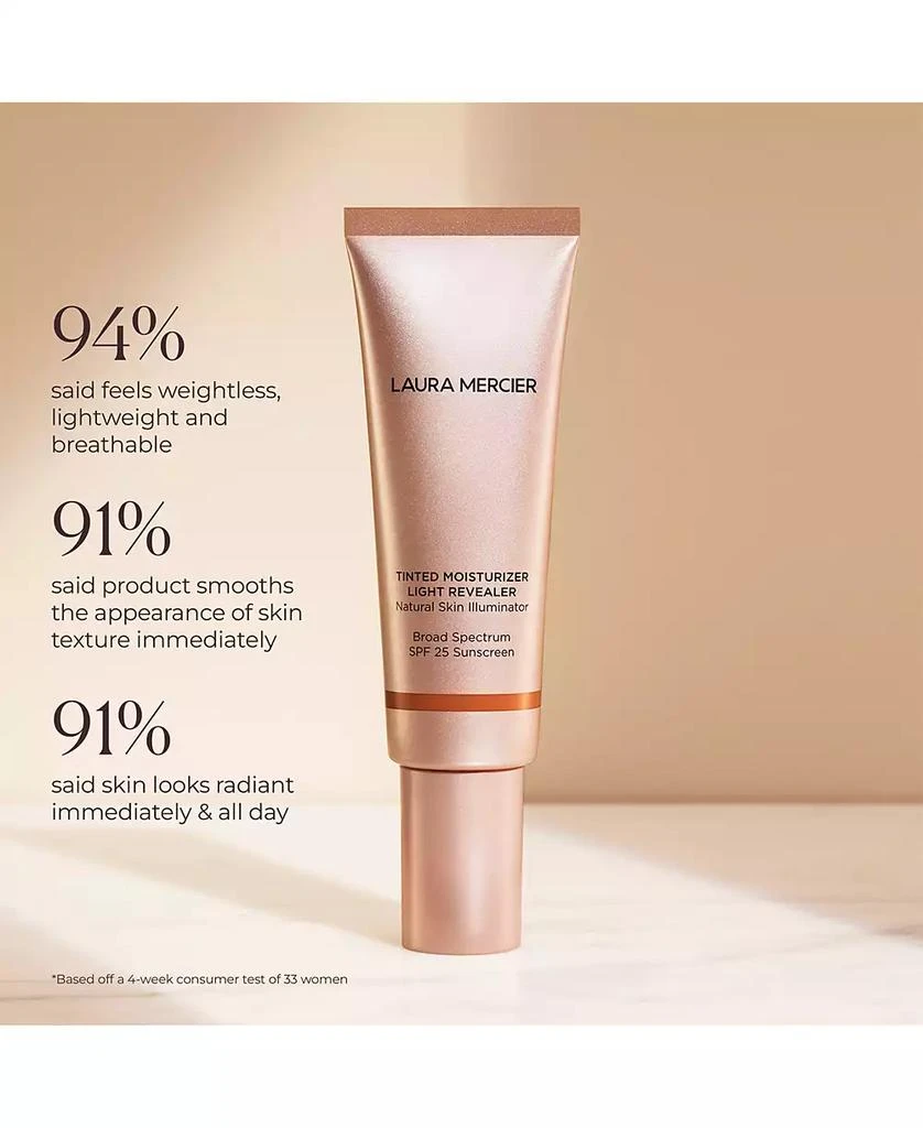 Laura Mercier Tinted Moisturizer Light Revealer 5