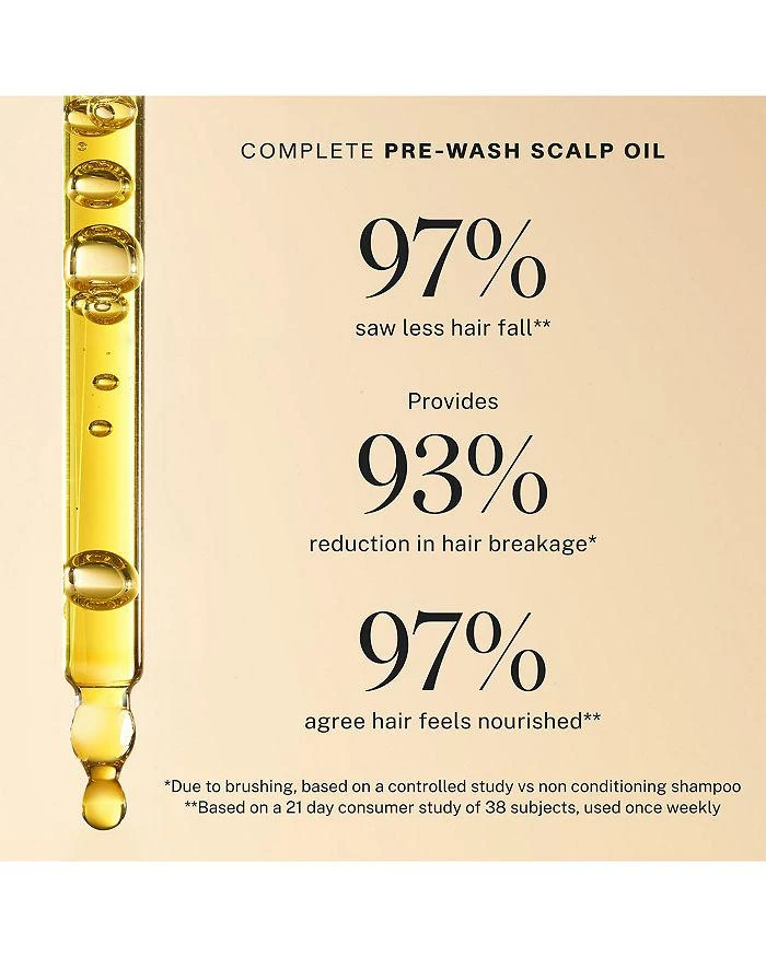 JVN Complete Pre Wash Scalp Oil 1.7 oz. 8