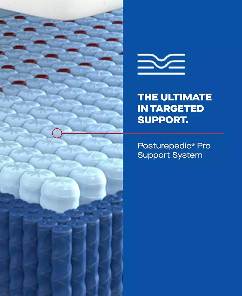 Sealy Posturepedic West Hill 14" Firm Tight Top Mattress - 7