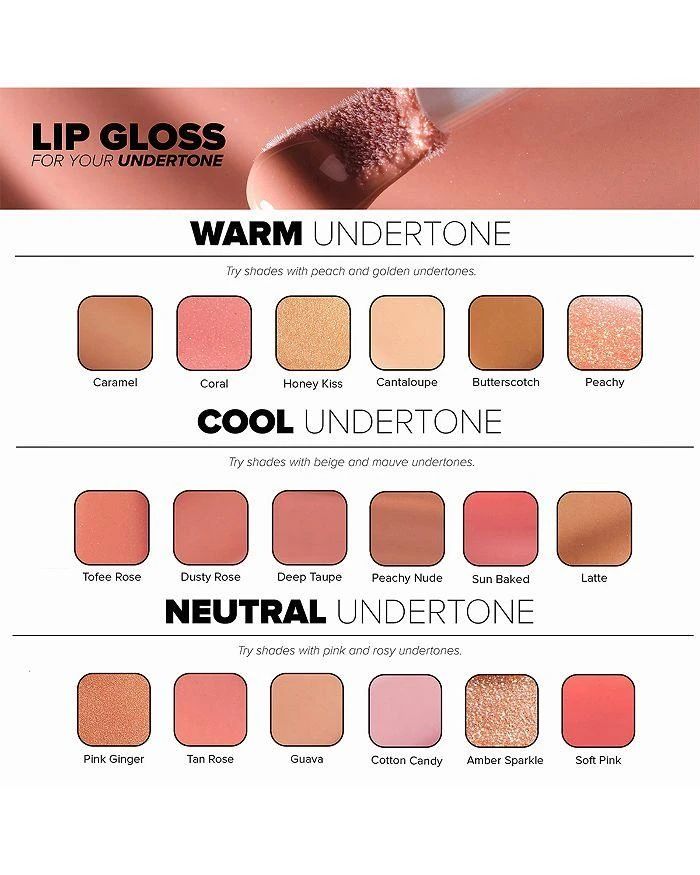 Anastasia Beverly Hills Lip Gloss 7